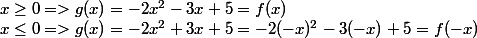 x \ge 0 => g(x) = -2x^2 - 3x + 5 = f(x)
 \\ x\le 0 => g(x) = -2x^2 + 3x + 5 = -2(-x)^2 -3(-x) + 5 = f(-x)